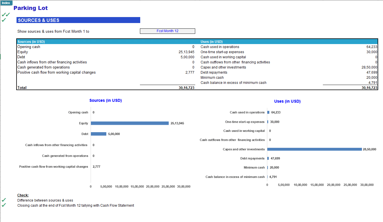 Parking Lot Financial Forecast Model (Excel template (XLSX)) Preview Image