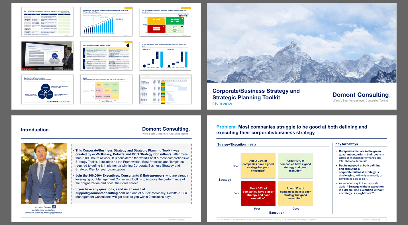 Corporate/Business Strategy and Strategic Planning Toolkit (28-slide PPT PowerPoint presentation slide deck (PPTX)) Preview Image