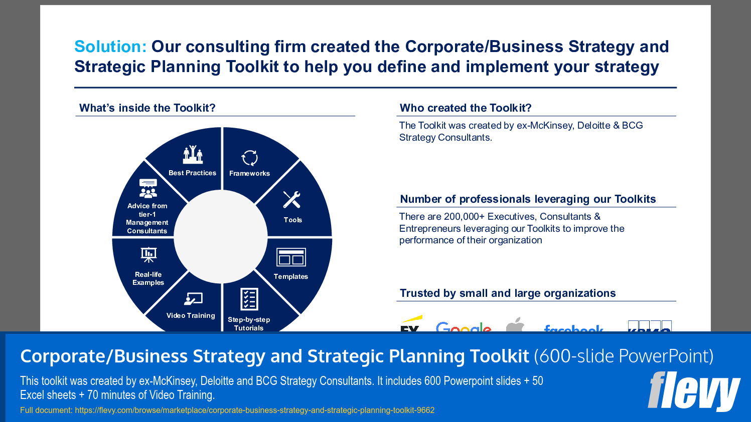 Corporate/Business Strategy and Strategic Planning Toolkit (28-slide PPT PowerPoint presentation slide deck (PPTX)) Preview Image