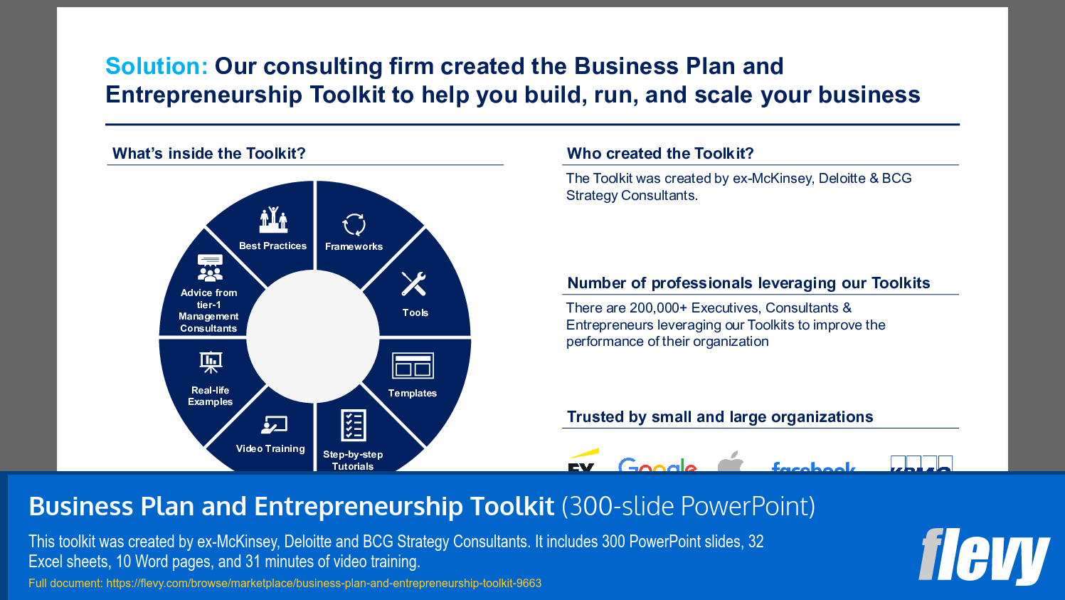 Business Plan and Entrepreneurship Toolkit (19-slide PPT PowerPoint presentation slide deck (PPTX)) Preview Image