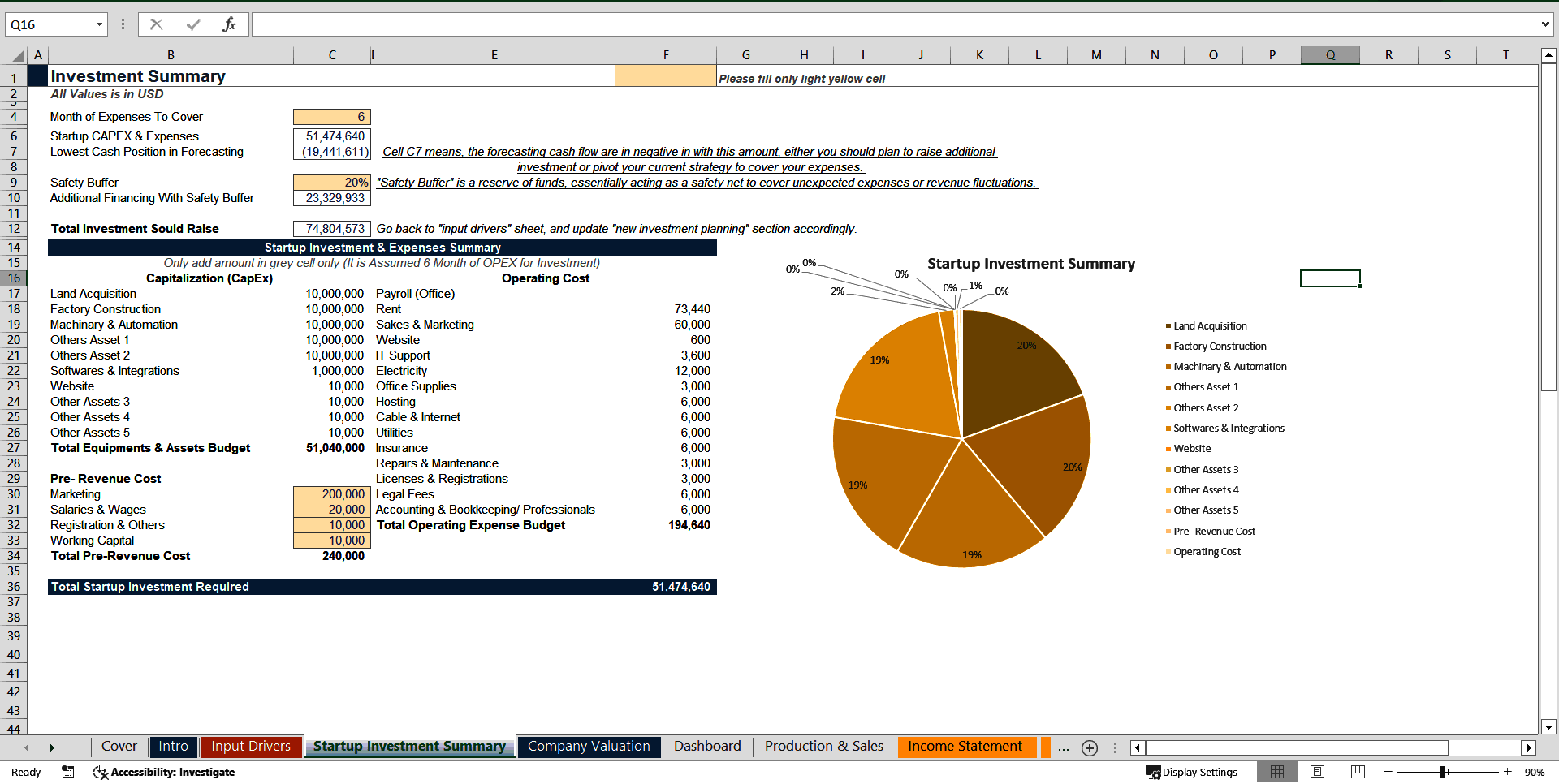 Dynamic Battery Production Financial Forecasting Model (Excel template (XLSX)) Preview Image