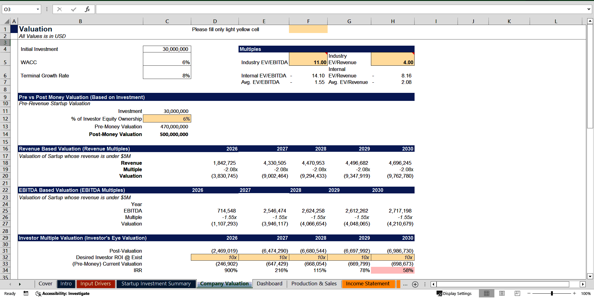 Dynamic Battery Production Financial Forecasting Model (Excel template (XLSX)) Preview Image