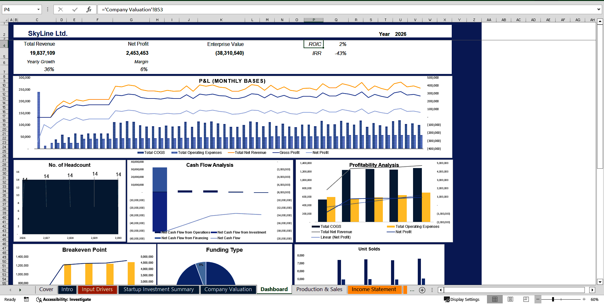 Dynamic Battery Production Financial Forecasting Model (Excel template (XLSX)) Preview Image