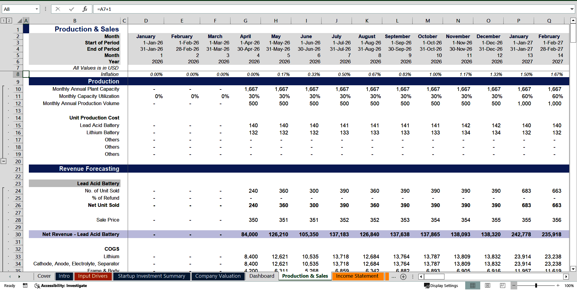 Dynamic Battery Production Financial Forecasting Model (Excel template (XLSX)) Preview Image