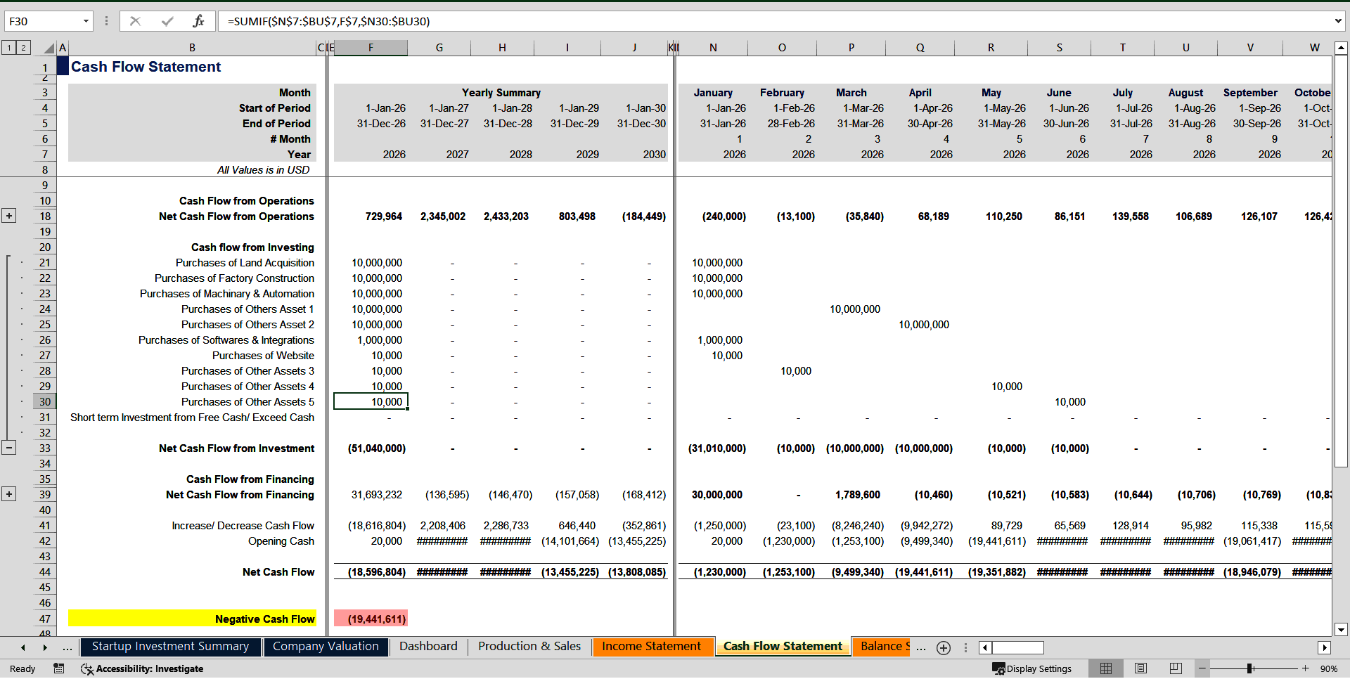 Dynamic Battery Production Financial Forecasting Model (Excel template (XLSX)) Preview Image