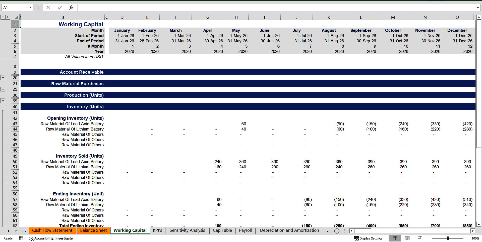 Dynamic Battery Production Financial Forecasting Model (Excel template (XLSX)) Preview Image