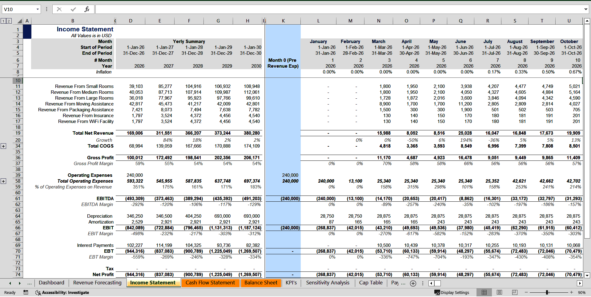 Ready To Use Self Storage Facility Financial Model Template (Excel template (XLSX)) Preview Image
