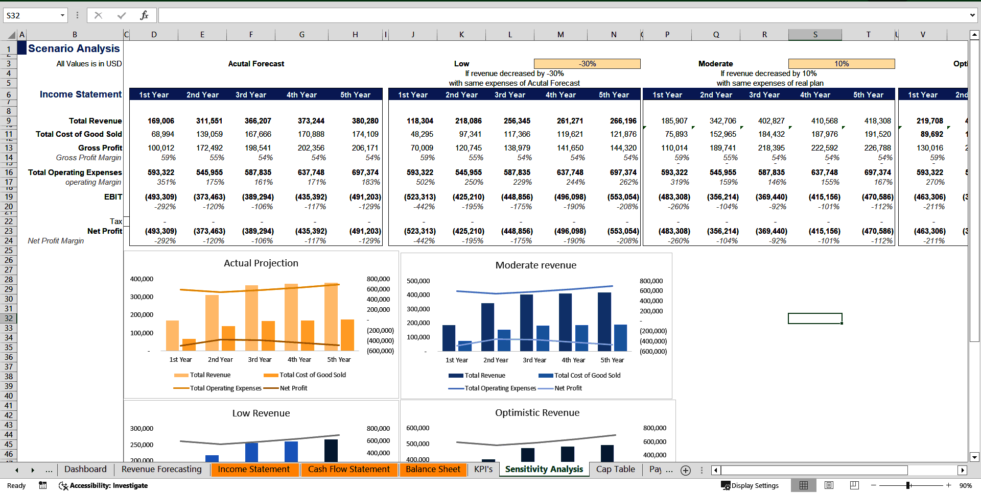 Ready To Use Self Storage Facility Financial Model Template (Excel template (XLSX)) Preview Image