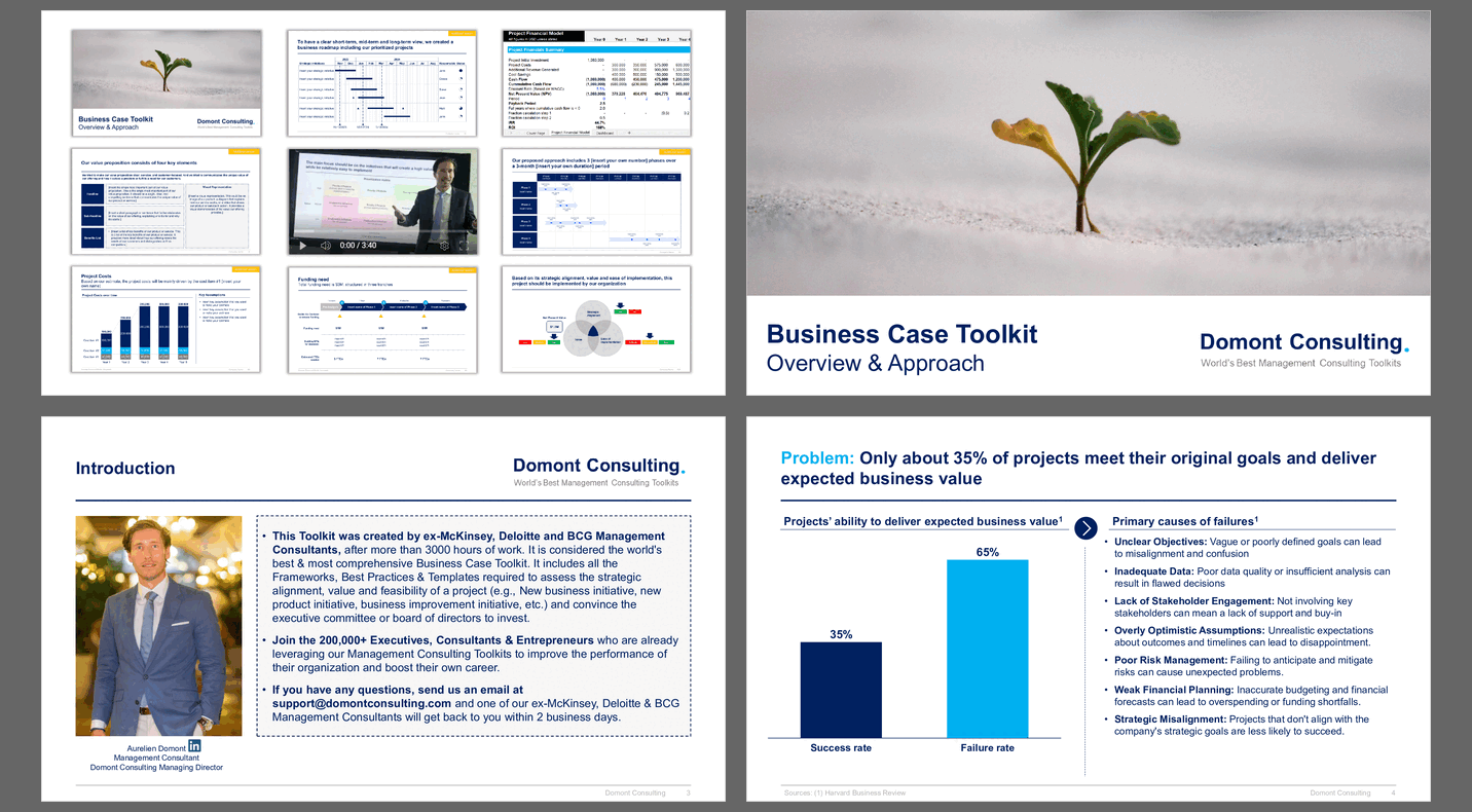Business Case Toolkit (19-slide PPT PowerPoint presentation slide deck (PPTX)) Preview Image