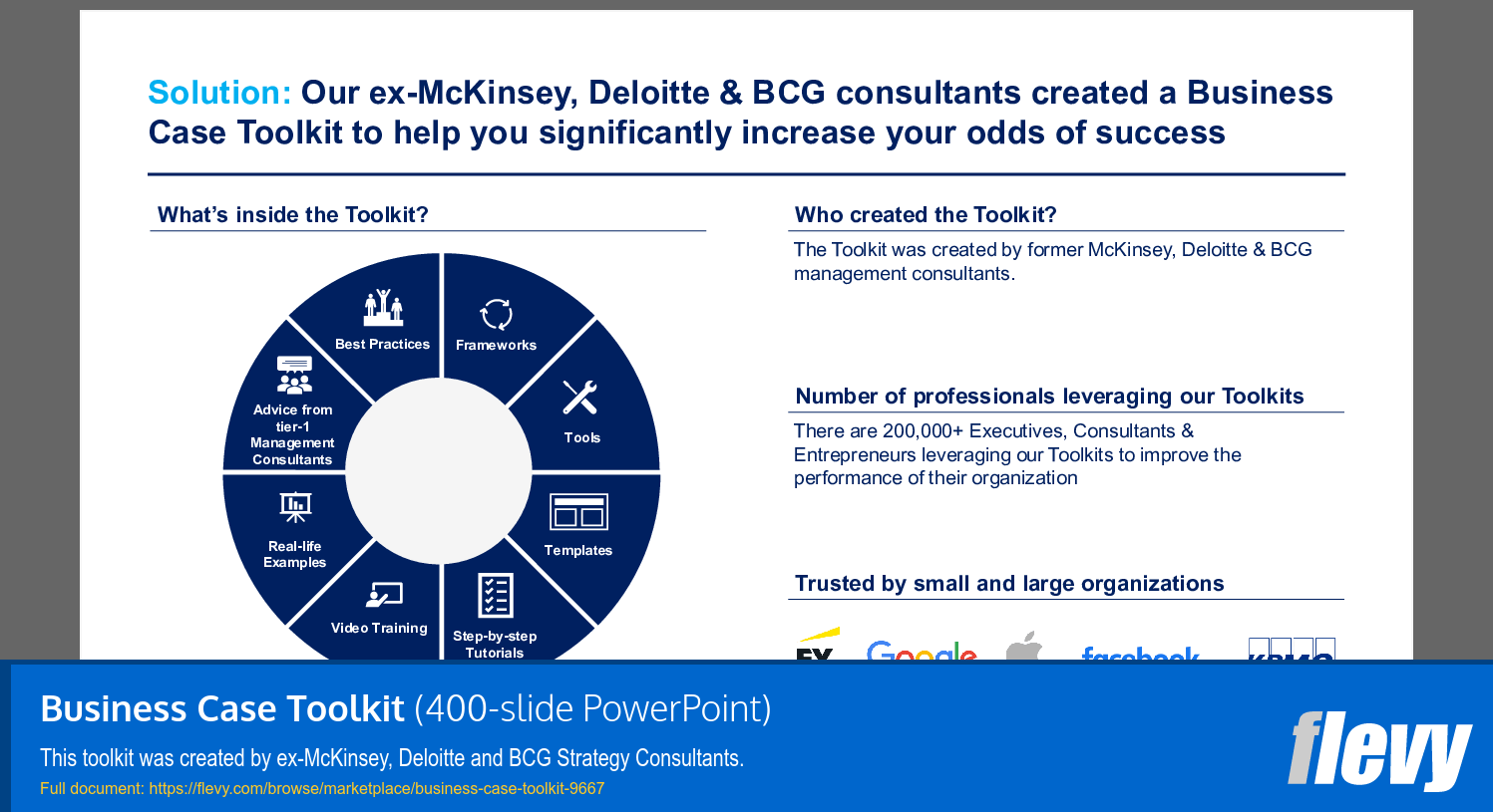 Business Case Toolkit (19-slide PPT PowerPoint presentation slide deck (PPTX)) Preview Image