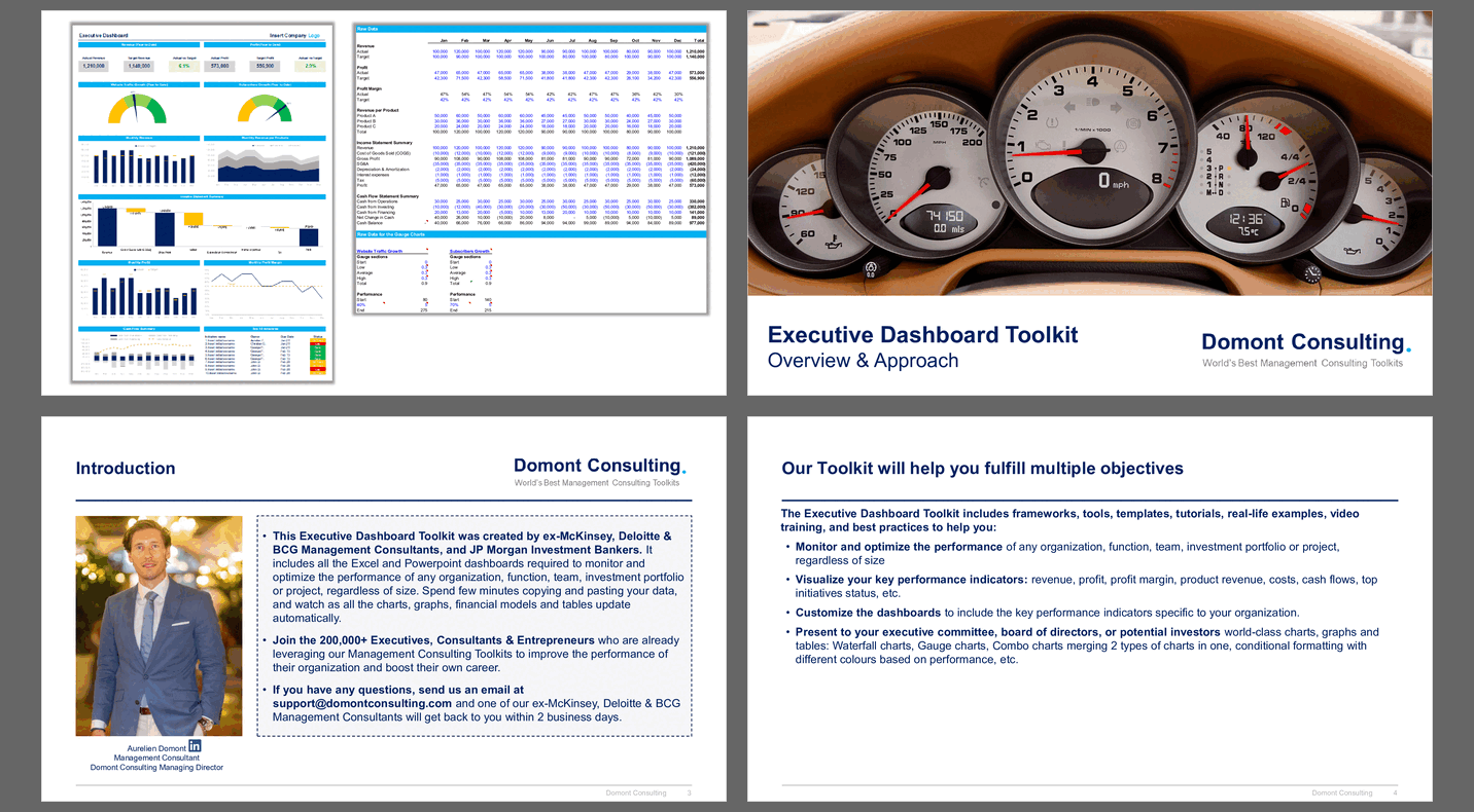 Executive Dashboard Toolkit (16-slide PPT PowerPoint presentation slide deck (PPTX)) Preview Image