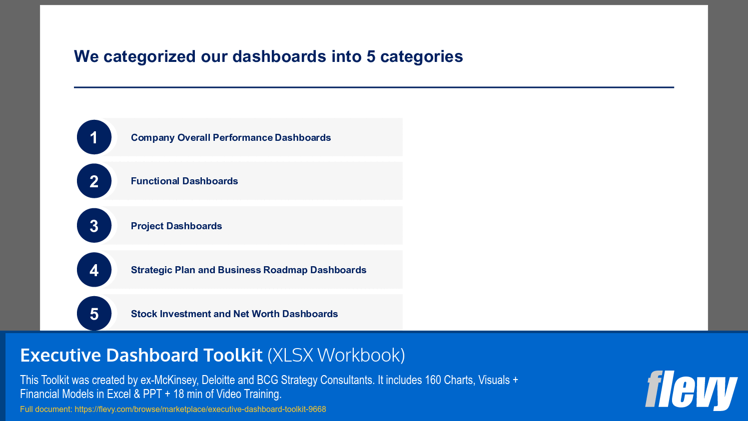 Executive Dashboard Toolkit (16-slide PPT PowerPoint presentation slide deck (PPTX)) Preview Image