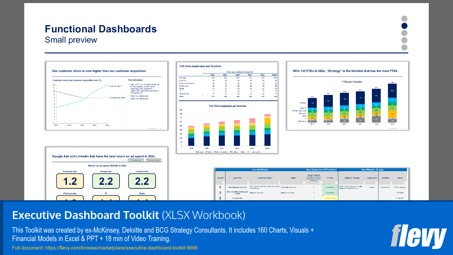 Executive Dashboard Toolkit (16-slide PPT PowerPoint presentation slide deck (PPTX)) Preview Image
