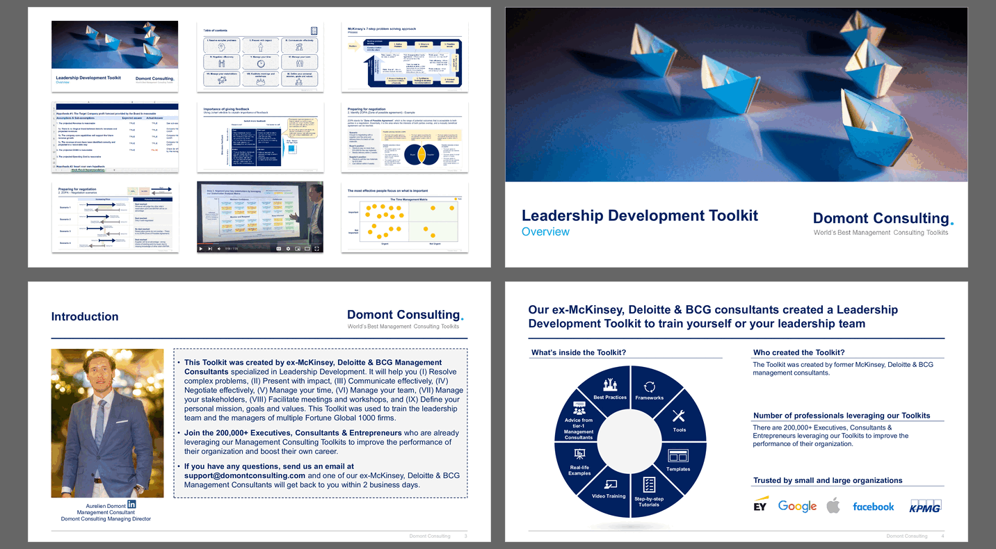 Leadership Development Toolkit (20-slide PPT PowerPoint presentation slide deck (PPTX)) Preview Image