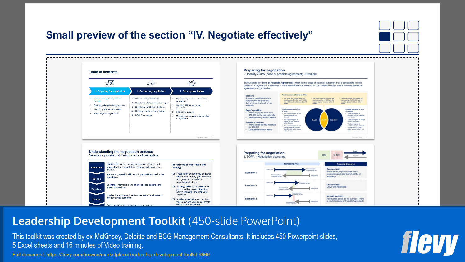 Structured Approach to Negotiation Preparation and Scenario Planning