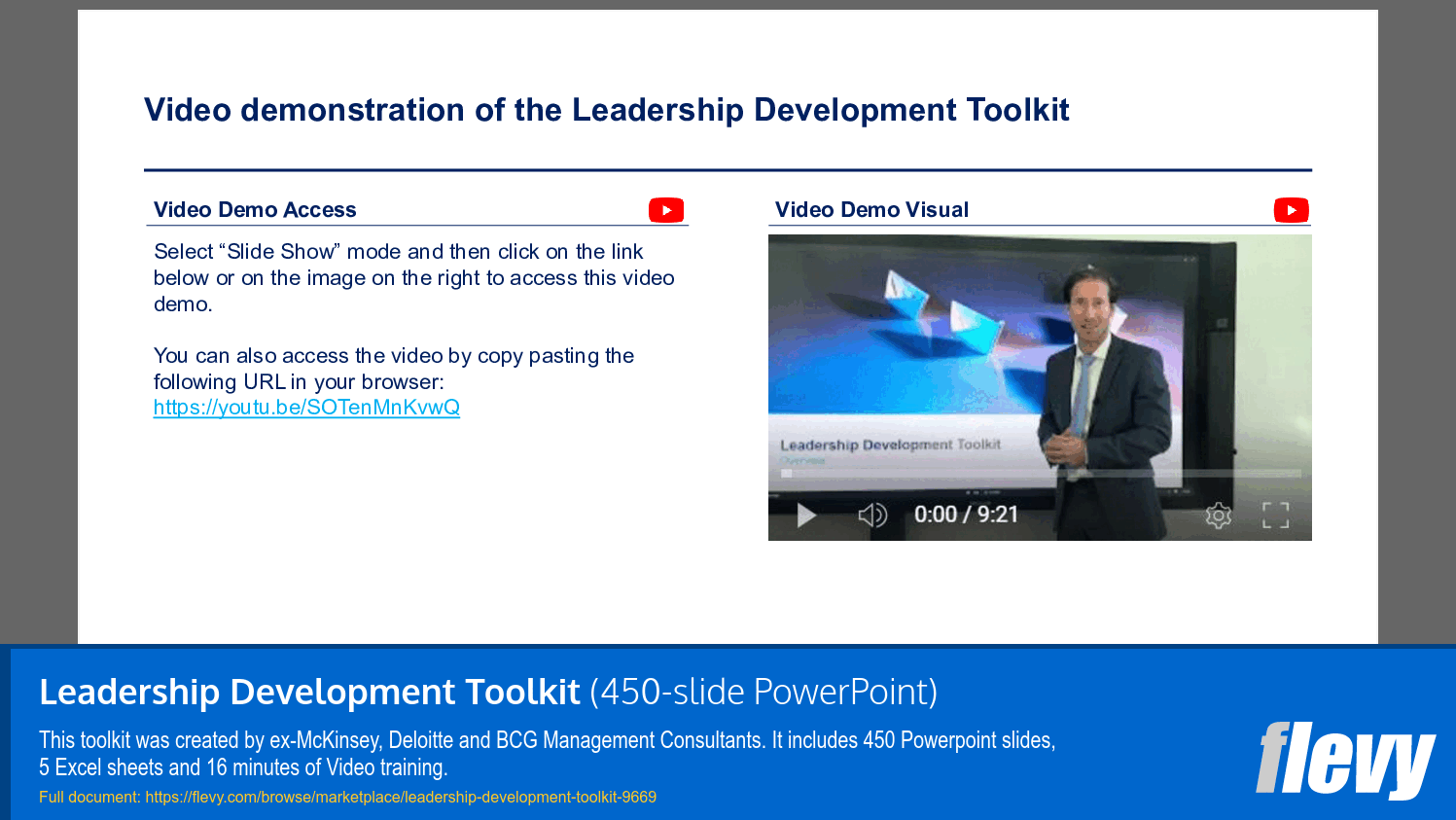 Leadership Development Toolkit (20-slide PPT PowerPoint presentation slide deck (PPTX)) Preview Image