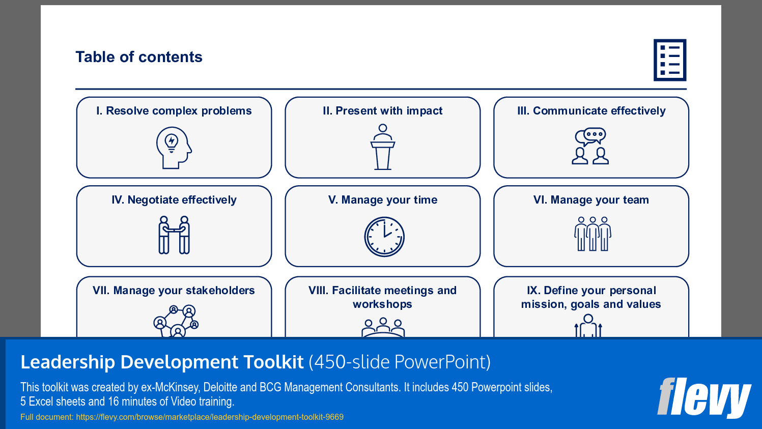 Leadership Development Toolkit (20-slide PPT PowerPoint presentation slide deck (PPTX)) Preview Image