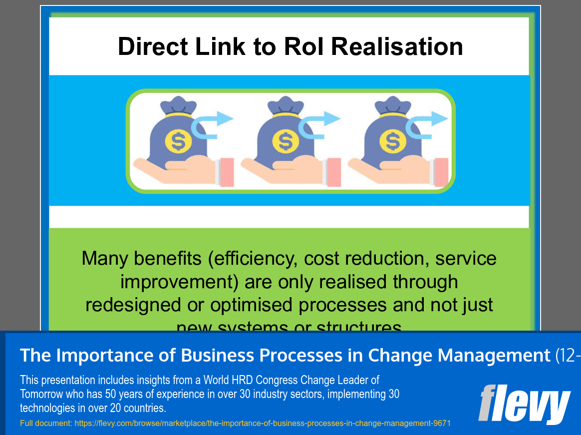 The Importance of Business Processes in Change Management (12-slide PPT PowerPoint presentation slide deck (PPT)) Preview Image