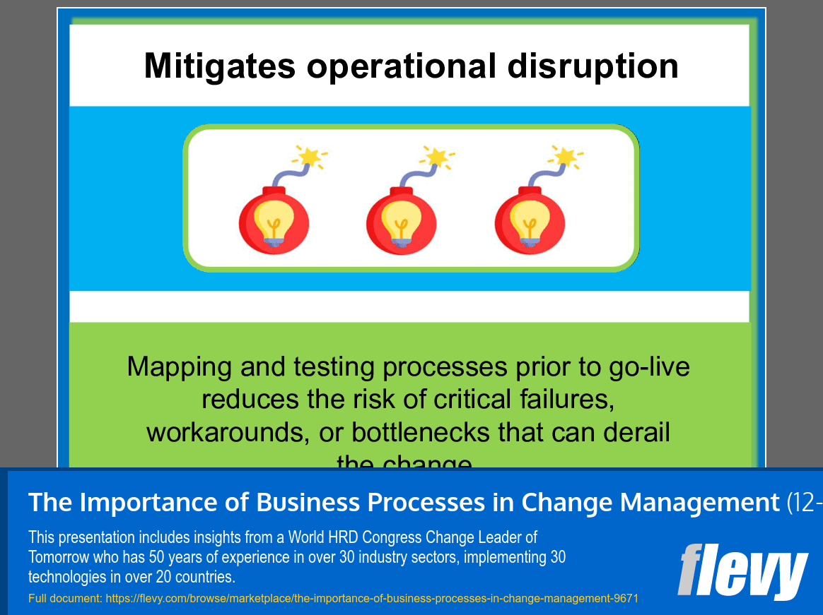 The Importance of Business Processes in Change Management (12-slide PPT PowerPoint presentation slide deck (PPT)) Preview Image