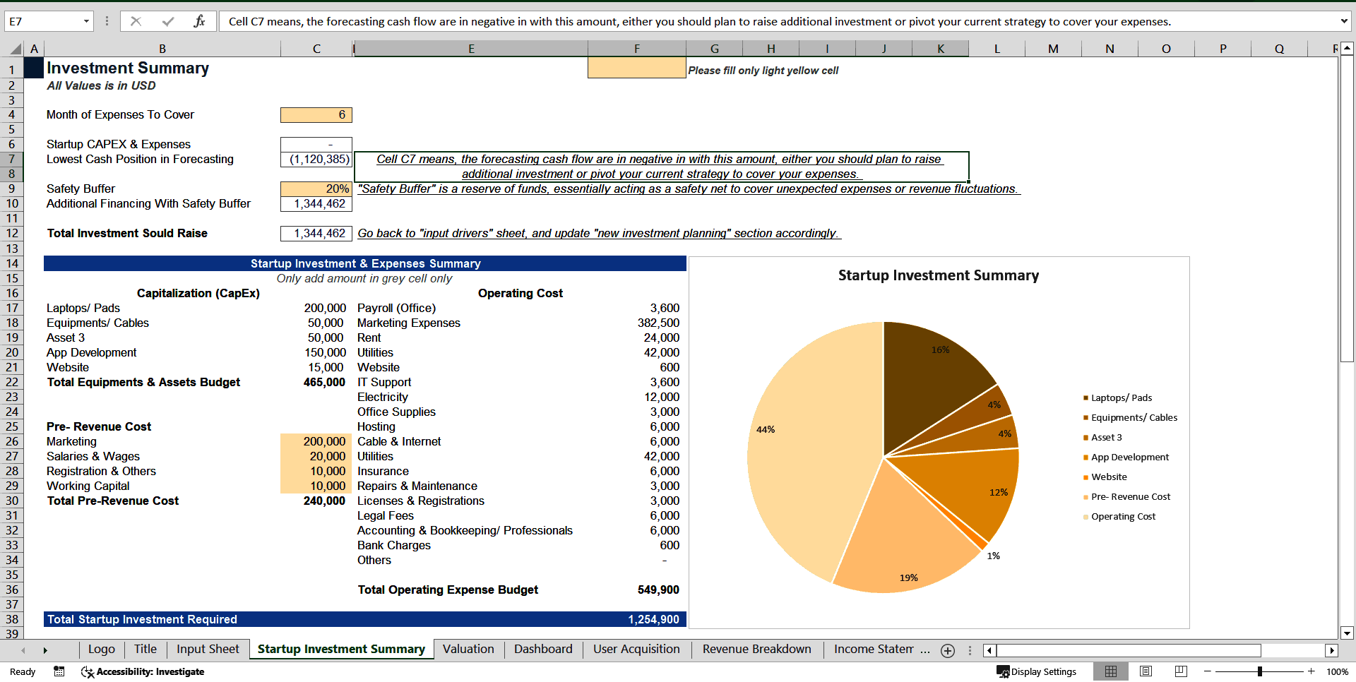 B2C SaaS Financial Forecasting Model (Excel template (XLSX)) Preview Image