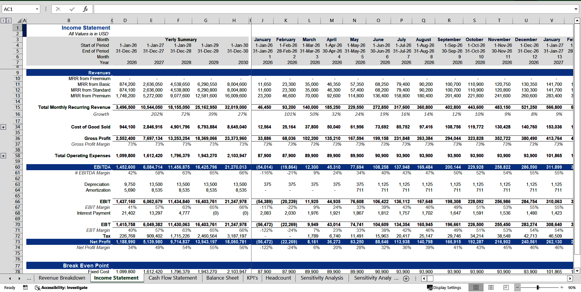 B2C SaaS Financial Forecasting Model (Excel template (XLSX)) Preview Image