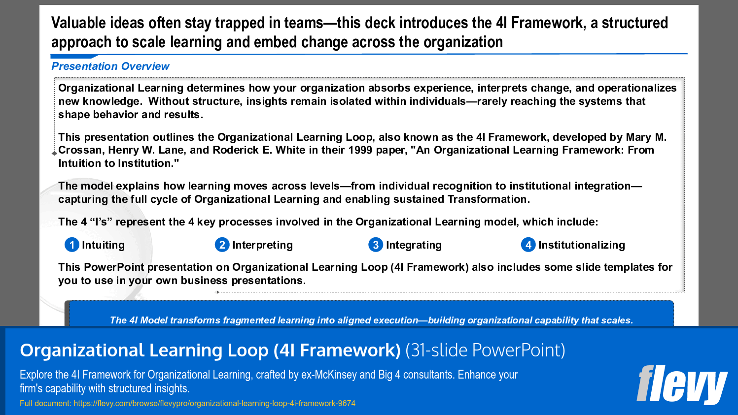 Organizational Learning Loop (4I Framework) (31-slide PPT PowerPoint presentation slide deck (PPTX)) Preview Image