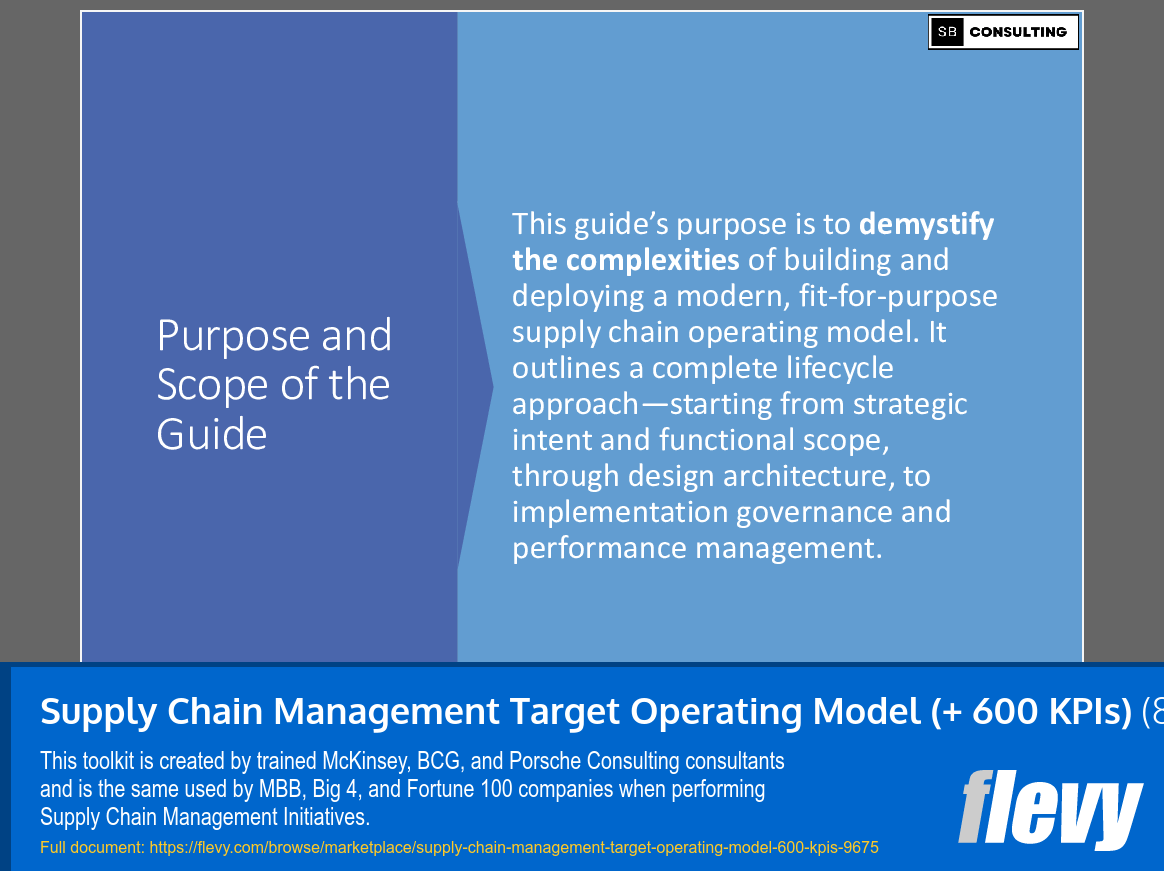 Supply Chain Management Target Operating Model (+ 600 KPIs) (870-slide PPT PowerPoint presentation slide deck (PPTX)) Preview Image