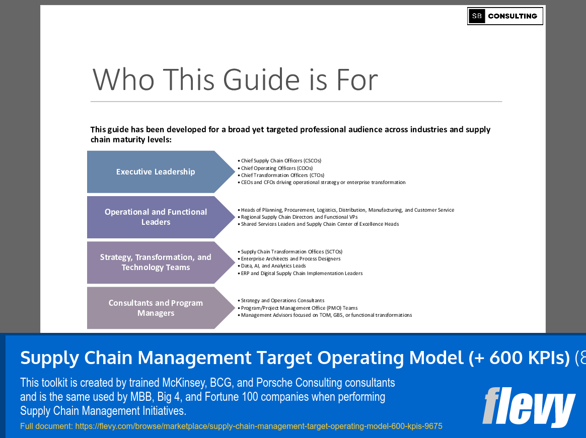 Supply Chain Management Target Operating Model (+ 600 KPIs) (870-slide PPT PowerPoint presentation slide deck (PPTX)) Preview Image