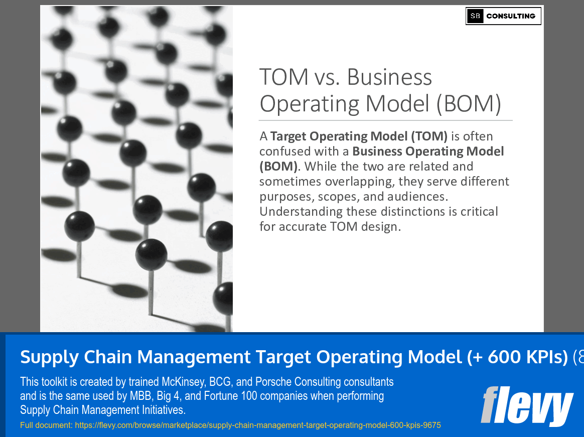 Supply Chain Management Target Operating Model (+ 600 KPIs) (870-slide PPT PowerPoint presentation slide deck (PPTX)) Preview Image