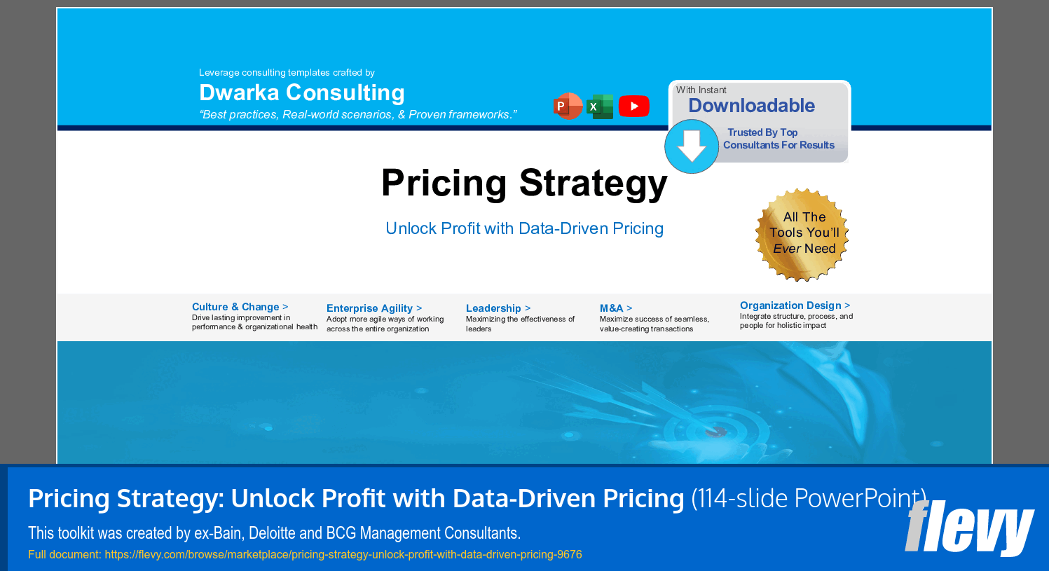 Pricing Strategy: Unlock Profit with Data-Driven Pricing (114-slide PPT PowerPoint presentation slide deck (PPTX)) Preview Image