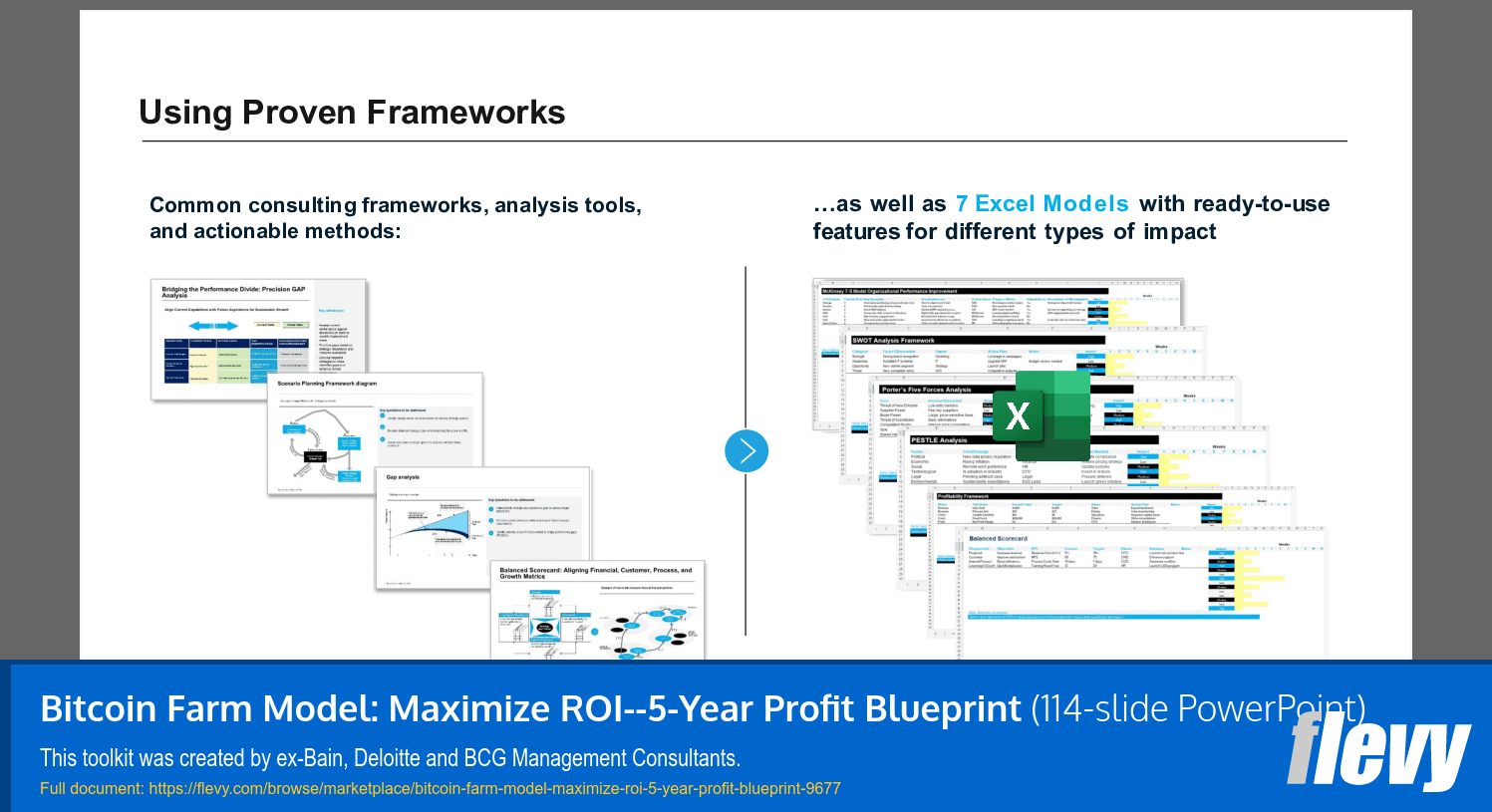 Bitcoin Farm Model: Maximize ROI 5-Year Profit Blueprint PPT Slide Deck