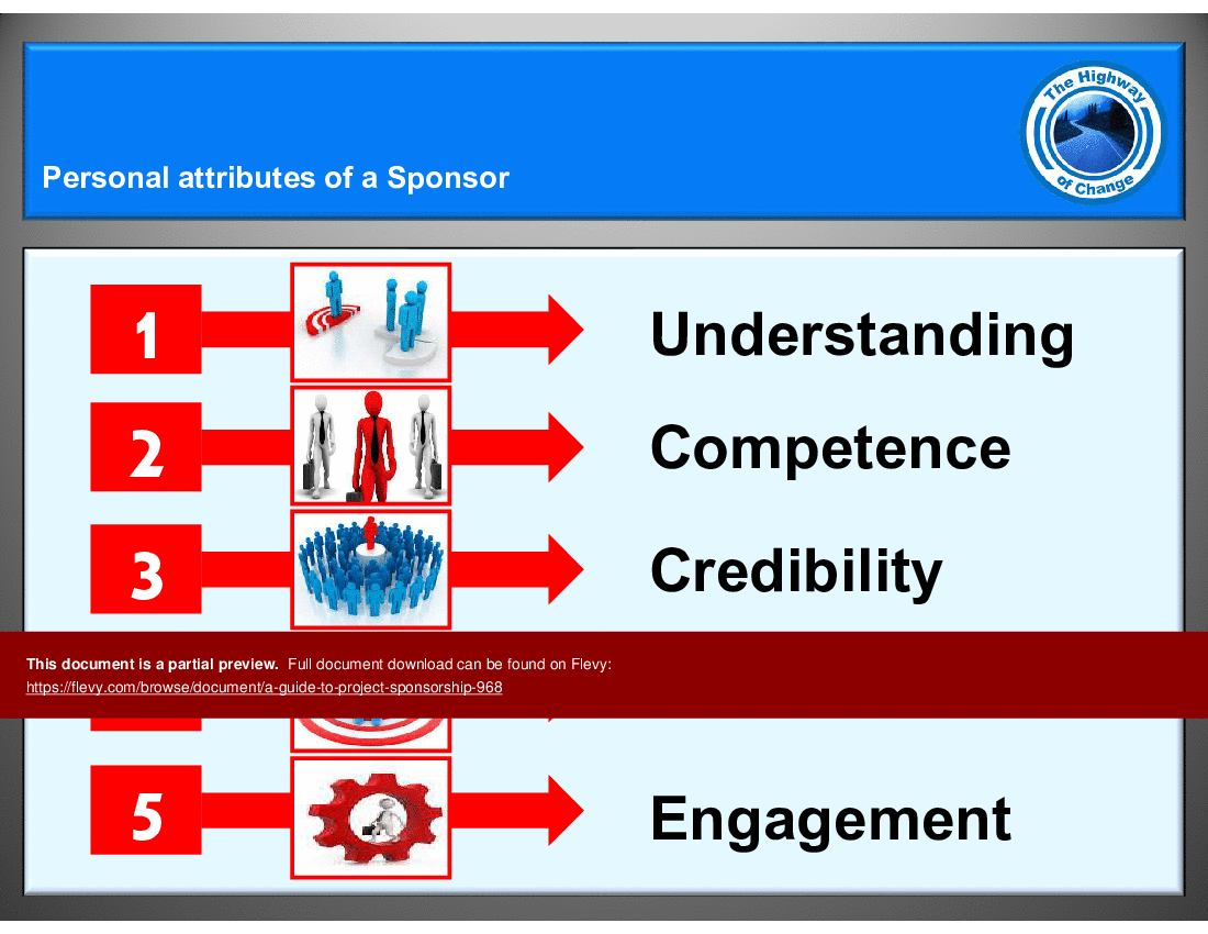 A Guide to Project Sponsorship (23-slide PowerPoint presentation (PPTX)) Preview Image