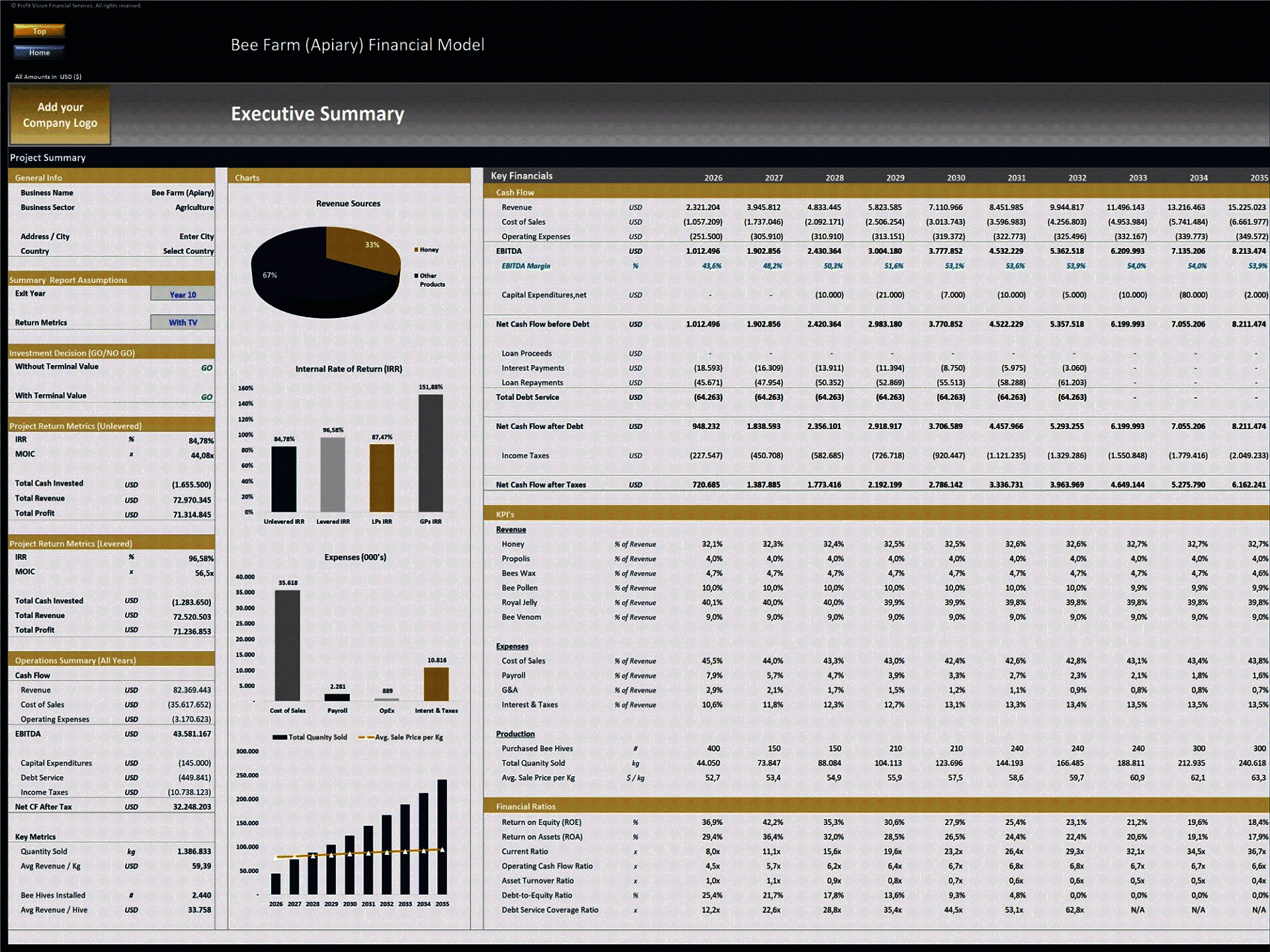 Bee Farm (Apiary) – 10 Year Financial Model (Excel template (XLSX)) Preview Image