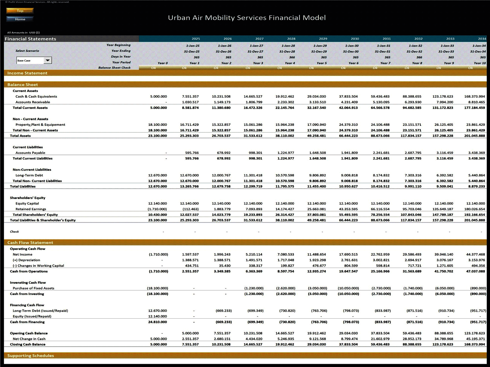 Urban Air Mobility Services – 10 Year Financial Model (Excel template (XLSX)) Preview Image