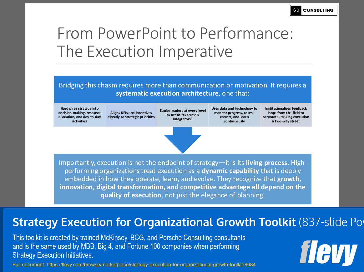 Strategy Execution for Organizational Growth Toolkit (837-slide PPT PowerPoint presentation slide deck (PPTX)) Preview Image