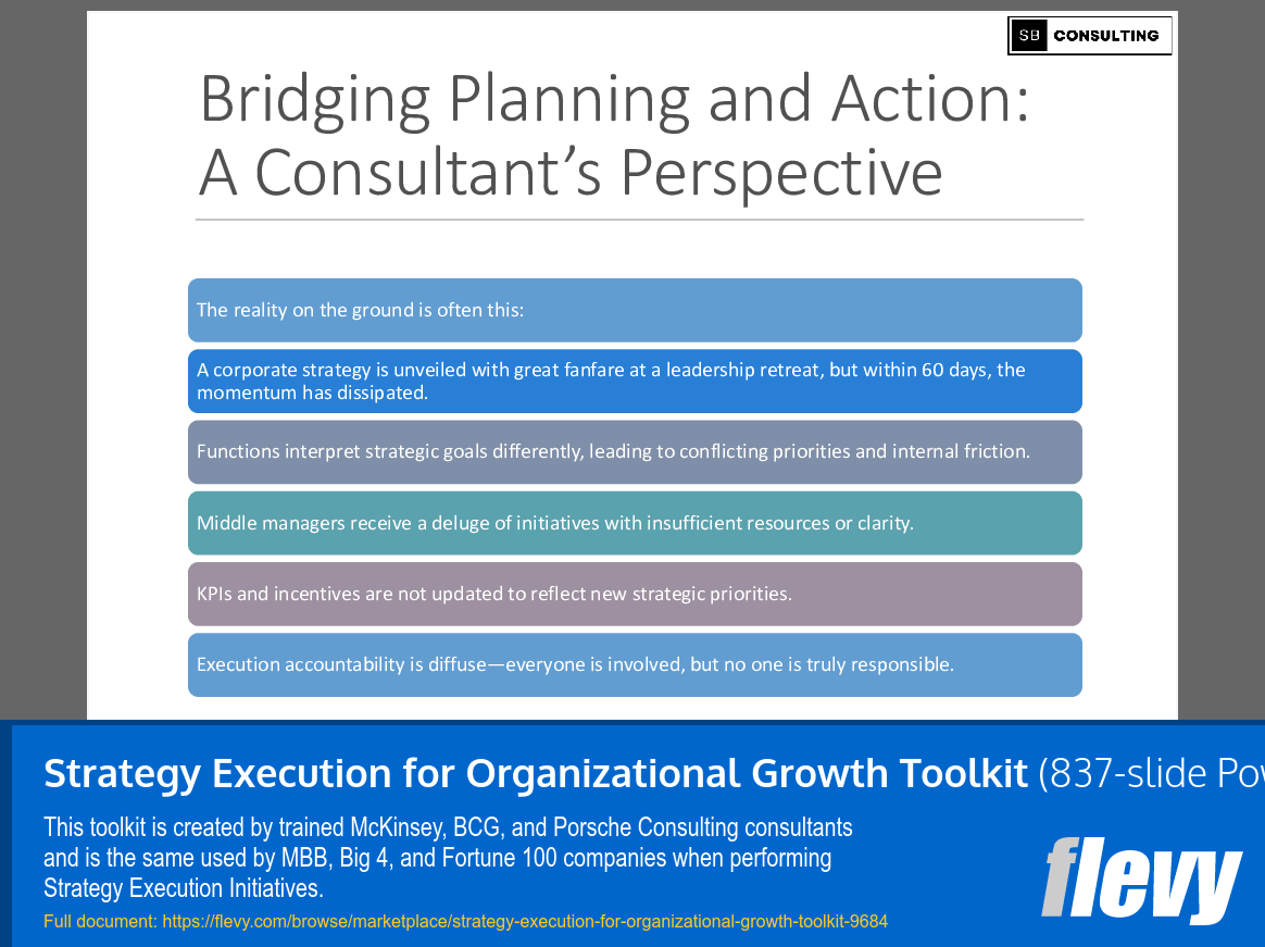 Strategy Execution for Organizational Growth Toolkit (837-slide PPT PowerPoint presentation slide deck (PPTX)) Preview Image