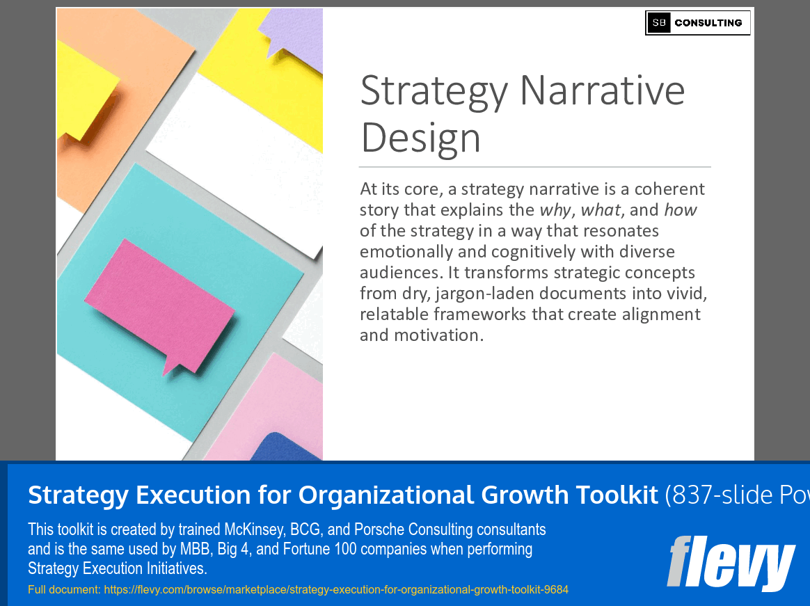 Strategy Execution for Organizational Growth Toolkit (837-slide PPT PowerPoint presentation slide deck (PPTX)) Preview Image