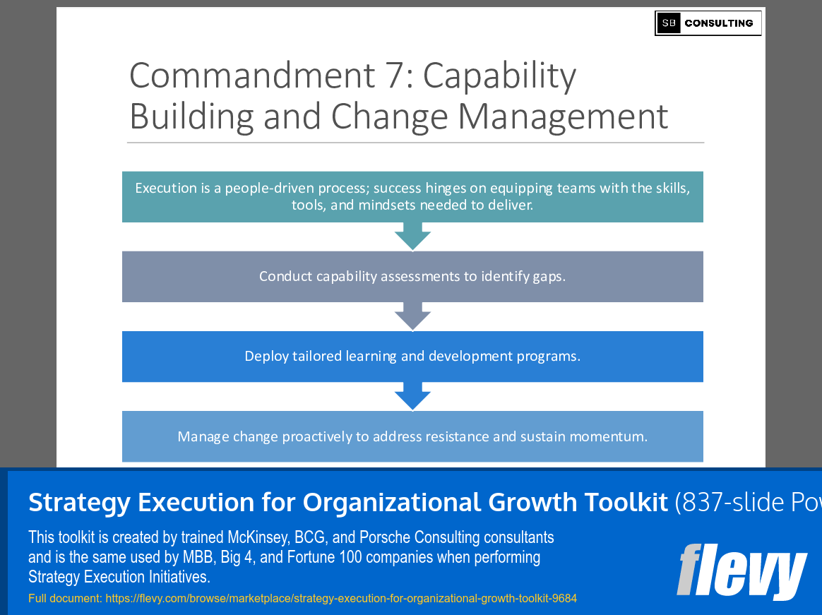 Strategy Execution for Organizational Growth Toolkit (837-slide PPT PowerPoint presentation slide deck (PPTX)) Preview Image
