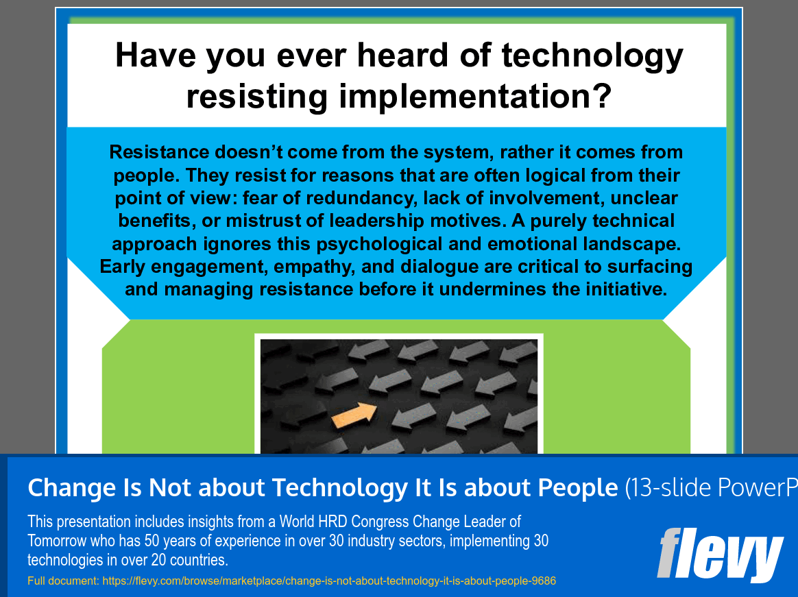 Change Is Not about Technology It Is about People (13-slide PPT PowerPoint presentation slide deck (PPT)) Preview Image