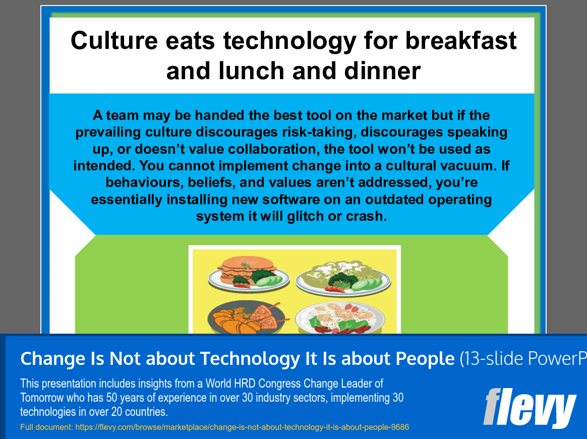 Change Is Not about Technology It Is about People (13-slide PPT PowerPoint presentation slide deck (PPT)) Preview Image