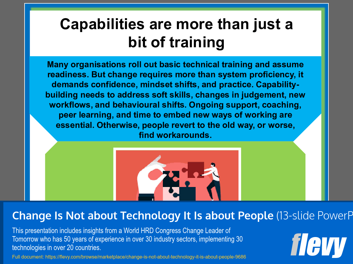 Change Is Not about Technology It Is about People (13-slide PPT PowerPoint presentation slide deck (PPT)) Preview Image