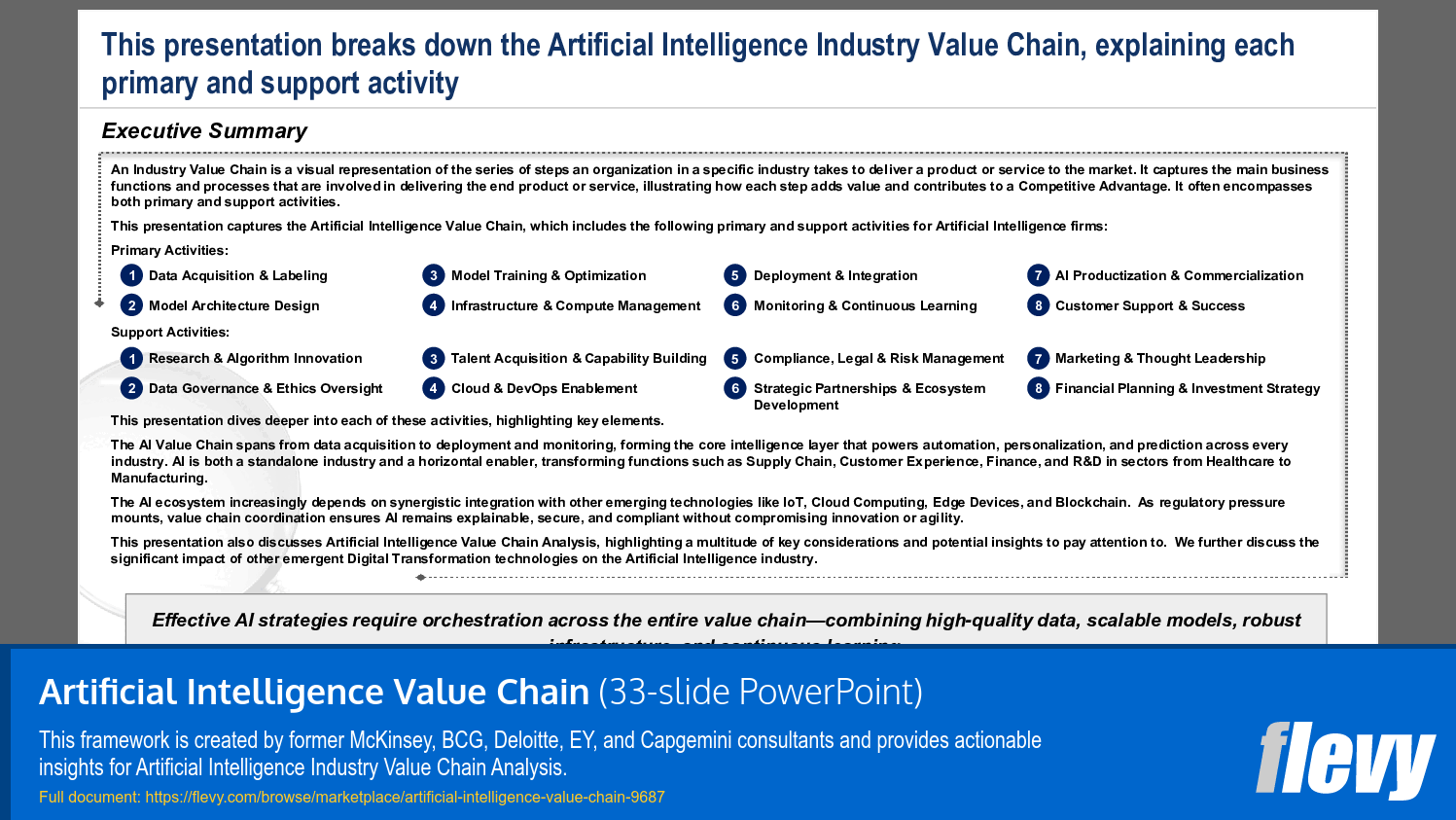Artificial Intelligence Value Chain (33-slide PPT PowerPoint presentation slide deck (PPTX)) Preview Image