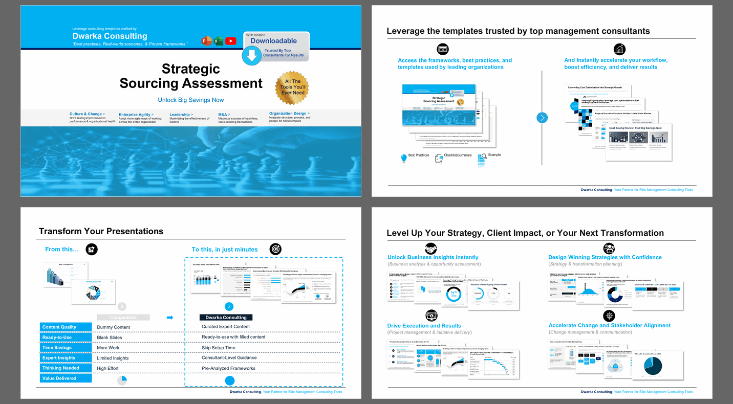 Strategic Sourcing Assessment: Unlock Big Savings Now (118-slide PPT PowerPoint presentation slide deck (PPTX)) Preview Image