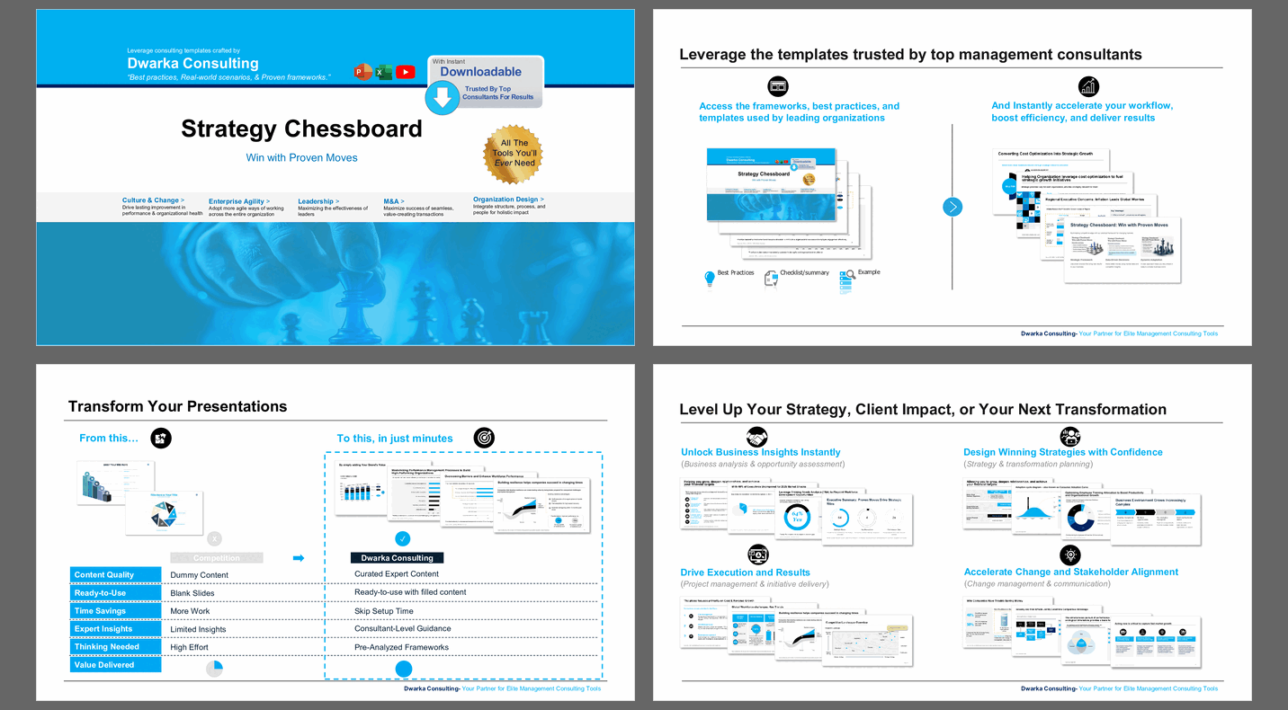 Strategy Chessboard: Win with Proven Moves (121-slide PPT PowerPoint presentation slide deck (PPTX)) Preview Image