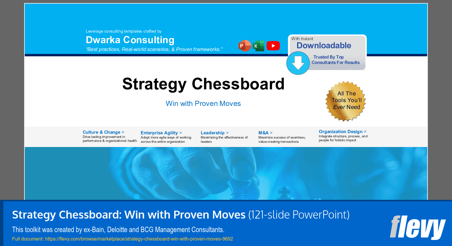 Strategy Chessboard: Win with Proven Moves (121-slide PPT PowerPoint presentation slide deck (PPTX)) Preview Image