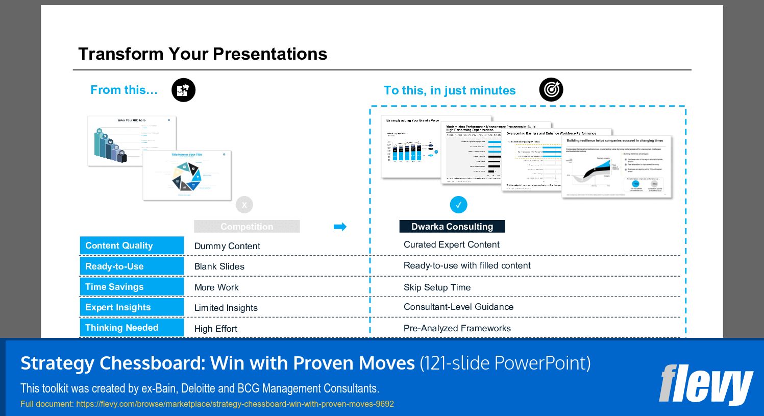 Strategy Chessboard: Win with Proven Moves (121-slide PPT PowerPoint presentation slide deck (PPTX)) Preview Image