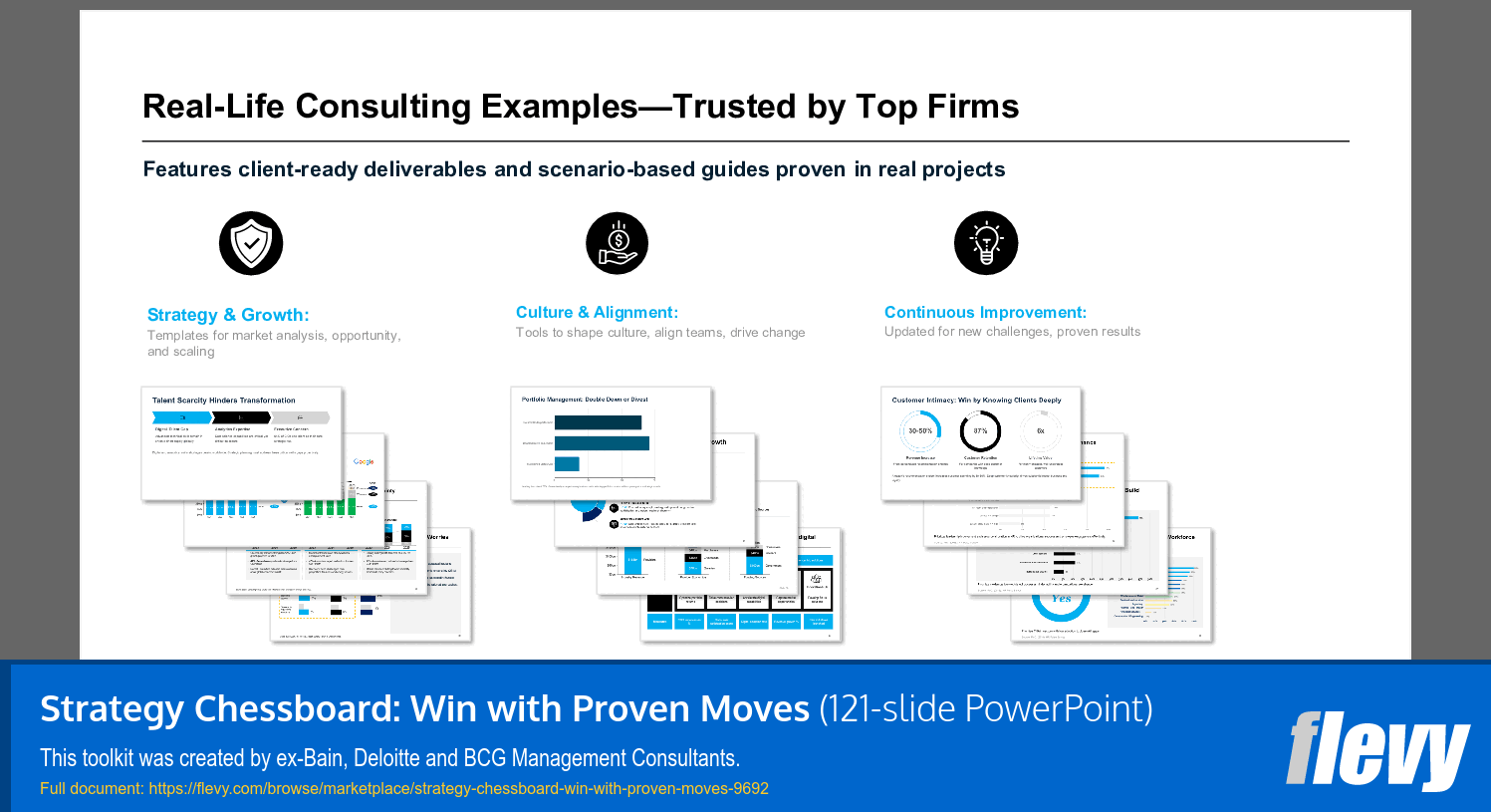 Strategy Chessboard: Win with Proven Moves (121-slide PPT PowerPoint presentation slide deck (PPTX)) Preview Image