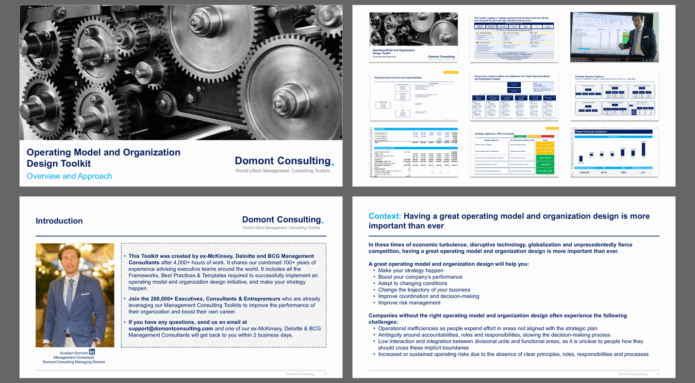 Operating Model and Organization Design Toolkit (700-slide PPT PowerPoint presentation slide deck (PPTX)) Preview Image