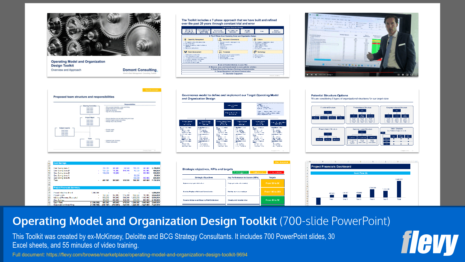 Operating Model and Organization Design Toolkit (700-slide PPT PowerPoint presentation slide deck (PPTX)) Preview Image