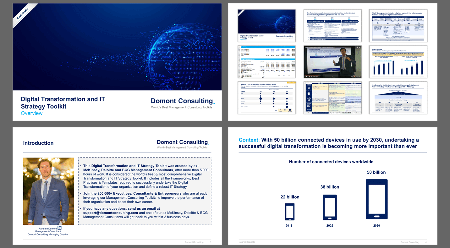Digital Transformation and IT Strategy Toolkit (800-slide PPT PowerPoint presentation slide deck (PPTX)) Preview Image